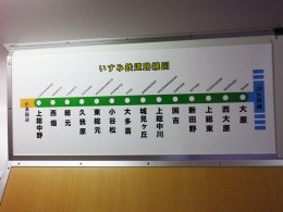 いすみ鉄道　路線図