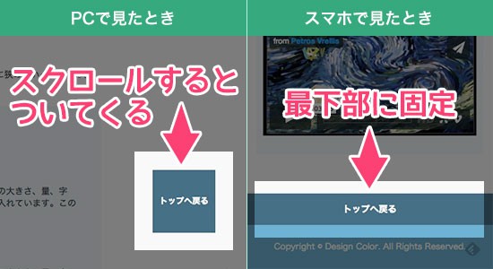 デザインをレスポンシブに対応させる時に役立つjquery プラグイン6 サンプルあり Design Color